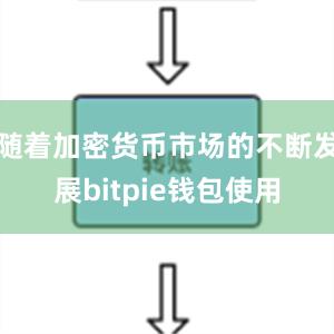 随着加密货币市场的不断发展bitpie钱包使用