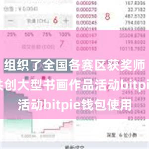 组织了全国各赛区获奖师生代表共创大型书画作品活动bitpie钱包使用